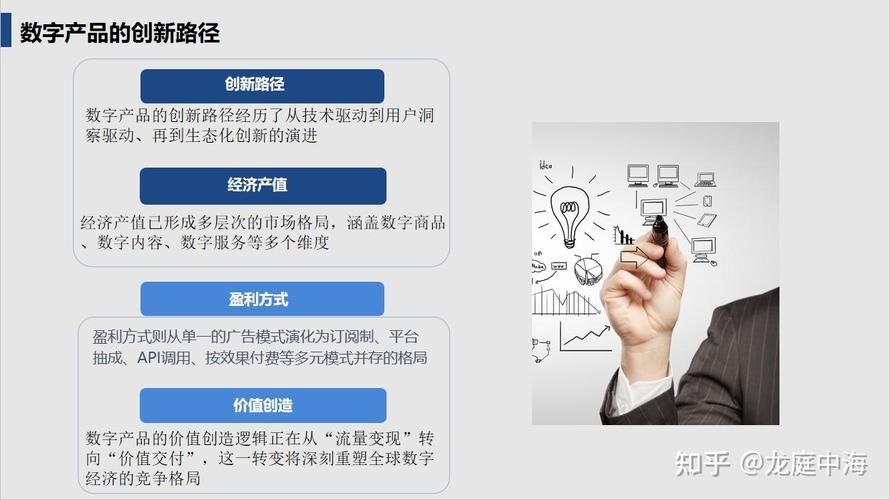 旅游領(lǐng)域數(shù)字產(chǎn)品:種類(lèi),市場(chǎng),開(kāi)發(fā)與商業(yè)路徑探析
