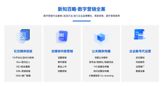 點(diǎn)亮春日好生意！2024小紅書美護(hù)行業(yè)「3.8節(jié)點(diǎn)營銷實(shí)戰(zhàn)指南」